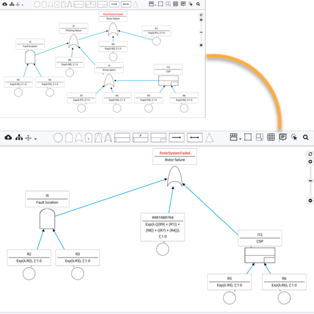 Structure knowledge example